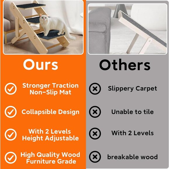 2-Level Convertible Foldable Pet Ramp & Stairs for Couch & Bed (Indoor Use) - Picture 8 of 8